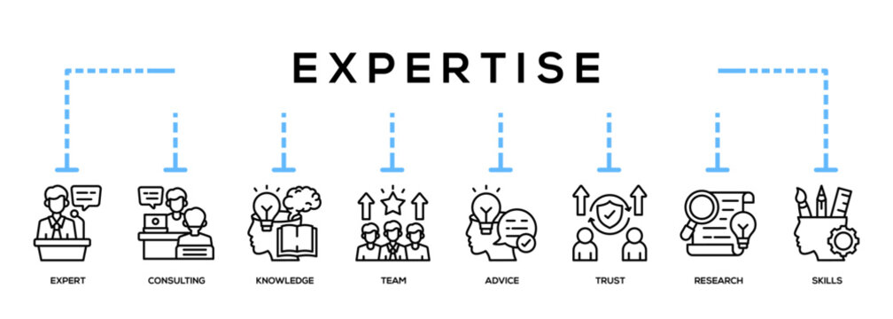 Expertise Icon Banner For Business Presentation