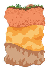 Three different eras of Earth history © the8monkey