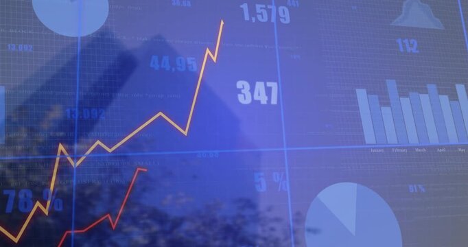 Live data feed starting dashboard updating, orange line climbing, spiking, showing market trends