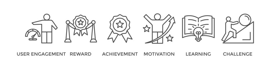 Gamification banner web icon vector illustration concept with icon of user engagement, reward, achievement, motivation, learning, and challenge