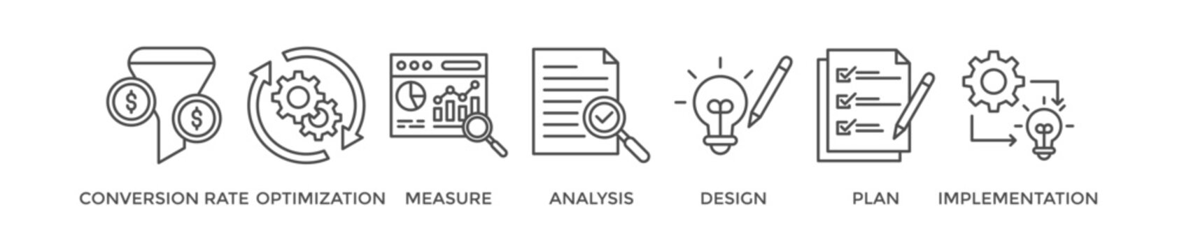CRO banner web icon vector illustration concept for conversion rate optimization with icon of measure, analysis, design, plan, and implementation
