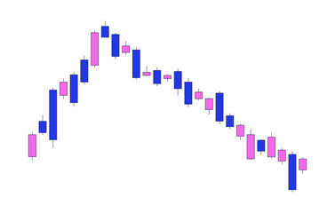 Financial candlestick chart with blue and pink bars 2D cartoon object. Volatile market trend. Trading graph. Stock analysis isolated element flat vector clip art on white. Spot illustration