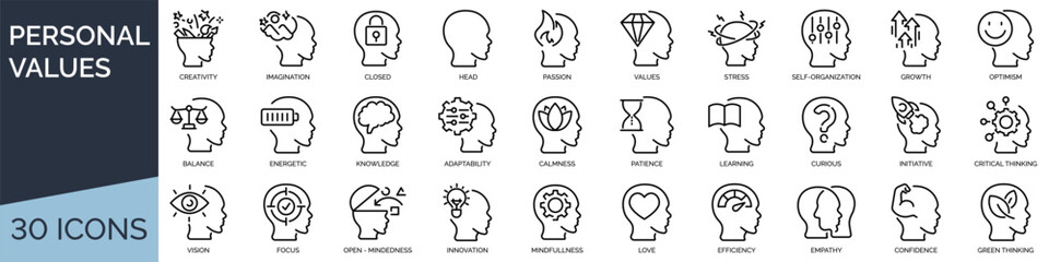 Set of 30 outline icons related to human values. Linear icon collection. Editable stroke. Vector illustration
