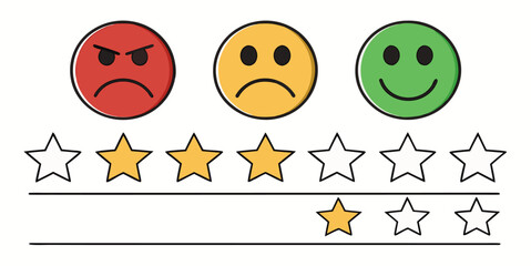 Customer Satisfaction Rating Scale with Emoticons and Stars