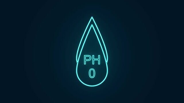 ph level 0 drop outline chemistry indicator animation