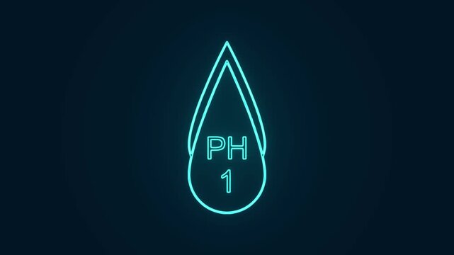 ph level 1 drop outline chemistry indicator animation