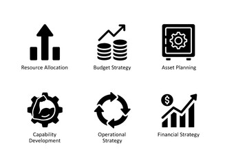 Resource Allocation Budget Strategy Asset Planning Capability Development Operations Icon Set