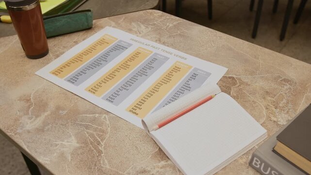 Top view shot of English irregular verb chart and notebook resting on desktop next to reusable cup, workspace arranged for educational class in language training program
