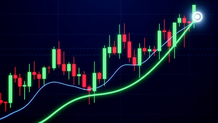 Digital candlestick chart showing strong upward trend with glowing moving averages against a dark blue background screen