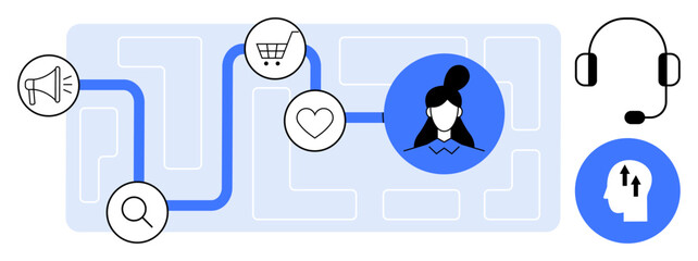Plakat Customer journey concept. Customer journey e-commerce, user interactions, and support. Customer journey visualizing touchpoints for marketing, sales, and personal support. For business, UX design