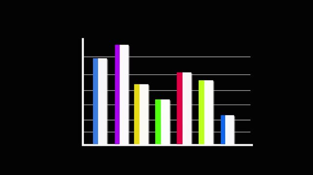 Animated bar chart with horizontal grid lines, ideal for presentations, analytics, and tracking performance data. Colorful Bar Chart with Horizontal Grid Lines and animation Black Background graph