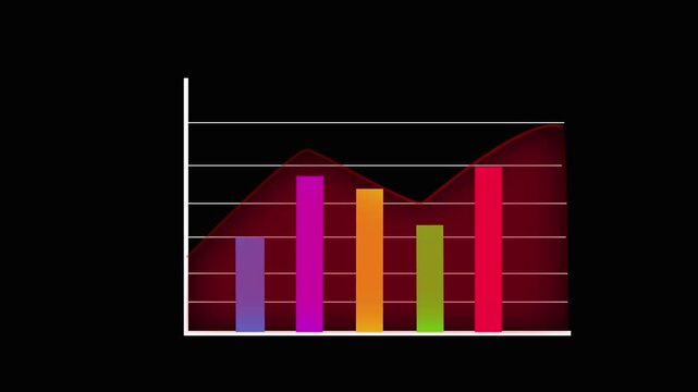 Gradient Bar Chart with Red Line Graph Overlay and Dark animation Background data statistics. Animated gradient bars with red line graph, perfect for analytics, data trends, and statistical charts.