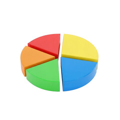 Fototapeta premium Colorful pie chart isolated on transparent background