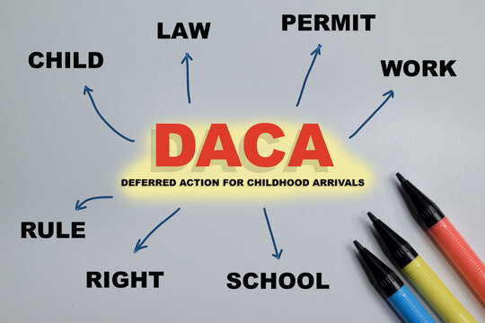 Concept of mind map DACA - Deferred Action for Childhood Arrivals write on book isolated on Wooden Table.