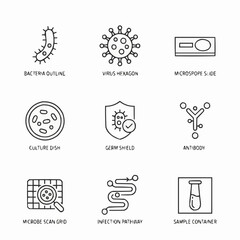 Fototapeta premium Collection of nine microbiology and germ control outline icons on white
