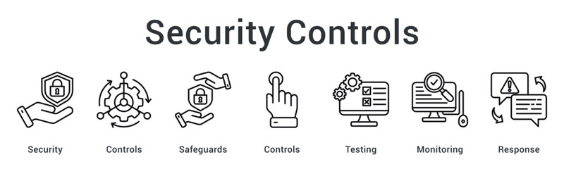 Security controls implementing safeguards with rigorous testing and continuous monitoring for effective response.