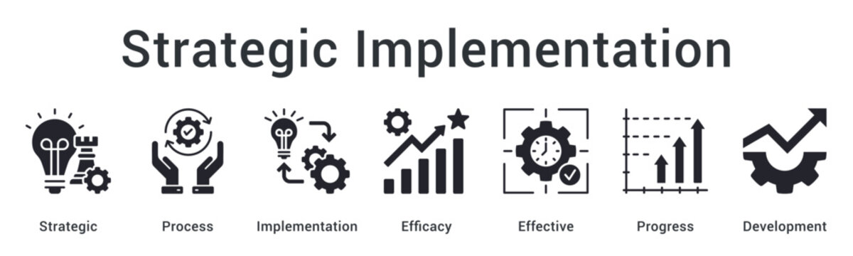 Strategic implementation of processes ensuring efficacy and effective progress toward comprehensive development.