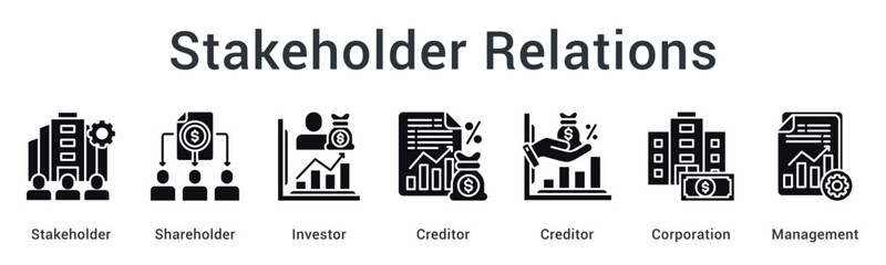 Stakeholder relations managing shareholders, investors, and creditors within corporation under effective management oversight.