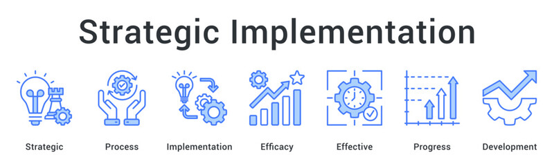 Strategic implementation of processes ensuring efficacy and effective progress toward comprehensive development.