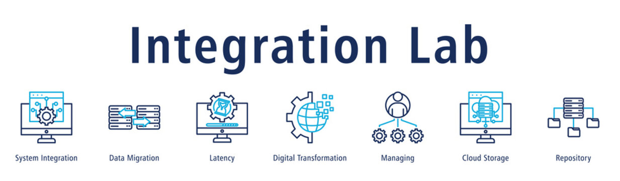 Integration Lab web banner icon vector illustration with icons of System Integration, Data Migration, Latency, Digital Transformation, Managing, Cloud Storage and Repository.