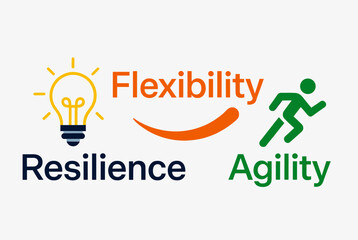 An illustration showing the concepts of resilience, flexibility, and agility with a lightbulb representing ideas and a running person symbolizing action.