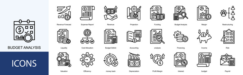 budget analysis icon collection set. Containing Margin, Restructuring, Liquidity, Cost Allocation, Budget Deficit, Accounting, analysis, Financing, Income icon