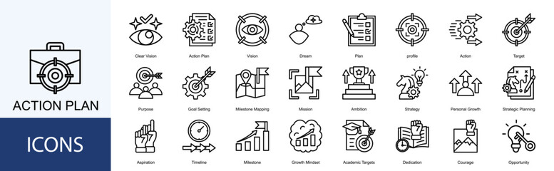 action plan icon collection set. Containing Vision, Dream, Plan, profile, Action, Target, Purpose, Goal Setting icon © Dhanis