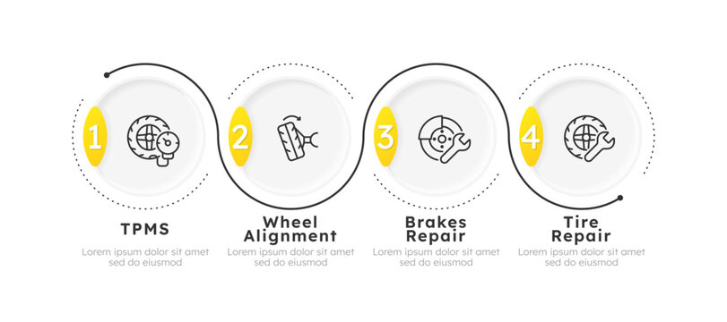 Automotive services infographic 4 steps. Vehicle safety, tire pressure. Braking system. Wheel alignment. Transport maintenance. Editable two color line icons diagram flow. Lexend fonts used