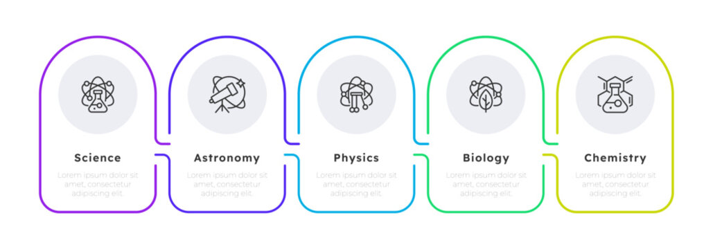 Five different types of natural science infographic 5 steps. Educational materials, cellular structure. Astronomy research. Editable thin line icons diagram process. Lexend, Montserrat fonts used