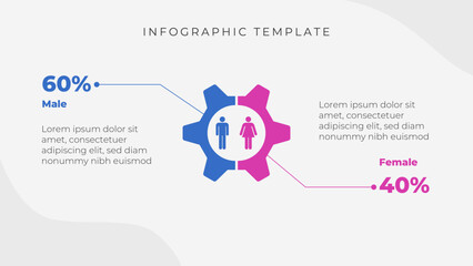 Gender infographic template for presentation. Male and female statistic percentage template.