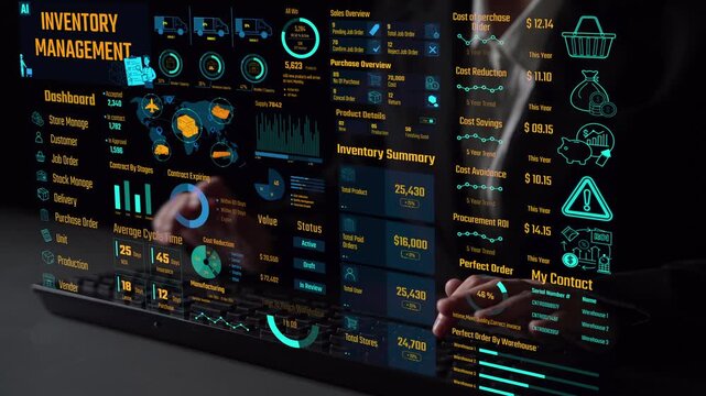 Inventory management dashboard showing supply chain performance, stock levels, order cycle times, cost reduction, and procurement ROI. Inventory tracking, and streamline warehouse efficiency. Thunk