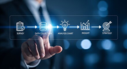 Business process flow chart survey data collection analysis strategy image