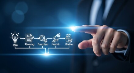 Businessman touching digital flowchart of business process stages idea planning execution launch review