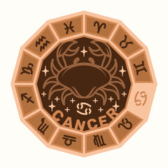 Layered Laser Cut Zodiac Astrology Designs for Laser Cutting