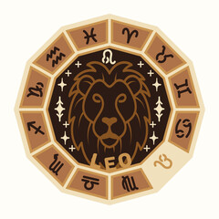 Layered Laser Cut Zodiac Astrology Designs for Laser Cutting