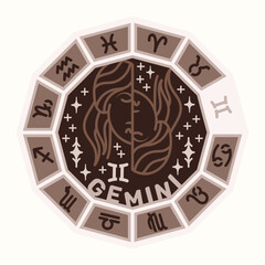 Layered Laser Cut Zodiac Astrology Designs for Laser Cutting