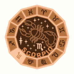 Layered Laser Cut Zodiac Astrology Designs for Laser Cutting