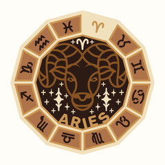 Layered Laser Cut Zodiac Astrology Designs for Laser Cutting