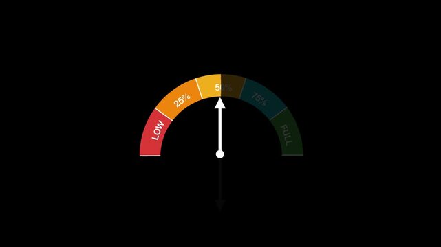 animated video of color loading half circle bar, for upload or download, charging energy concept, business progress, 4k animation