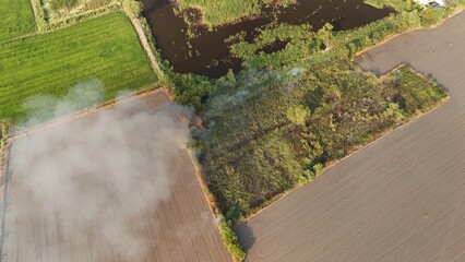 Climate change, Agriculture burning release carbon