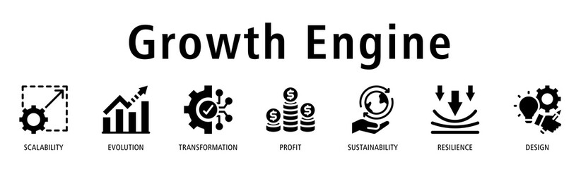 Growth Engine banner with scalability, evolution, transformation, profit, sustainability, resilience, and design icons to showcase strong and progressive business growth.