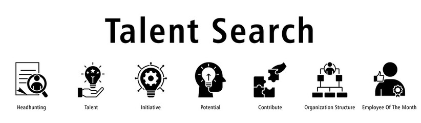Banner showing talent discovery through headhunting, potential, contribution, structure and recognition.