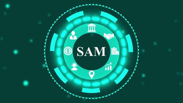 SAM acronym. Software Asset Management (SAM) manages software assets throughout their lifecycle, including procurement and compliance.