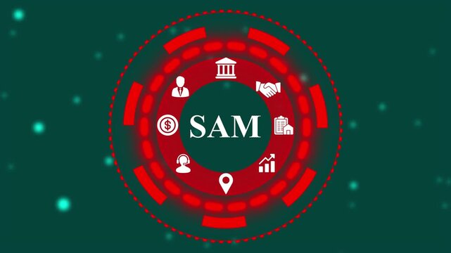 SAM acronym. Software Asset Management (SAM) manages software assets throughout their lifecycle, including procurement and compliance.