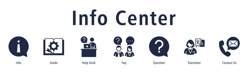 Info Center banner with icons of Info, Guide, Help Desk, Faq, Question, Translator and Contact Us.