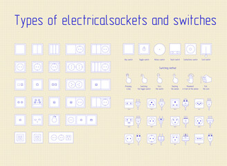 Vector illustration types of electrical sockets and switches