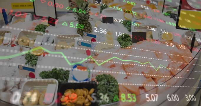 Overlay appearing above cold seafood display, numbers changing and line chart showing price trends
