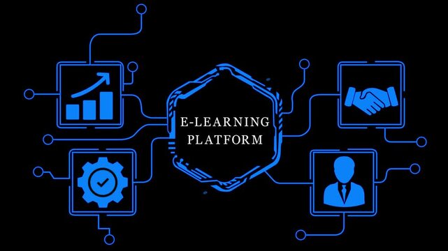 E-learning platform concept diagram with icons and network lines .4k video animation concept.Motion video..