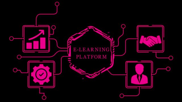 E-learning platform concept diagram with icons and network lines .4k video animation concept.Motion video..