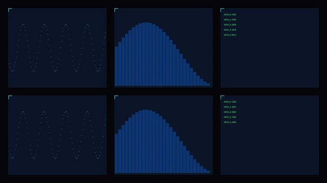 Abstract data visualization grid with moving charts